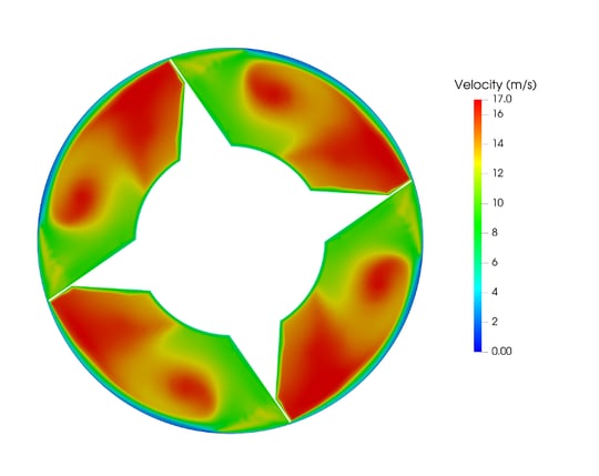 Velocity Field inside Thin Film Evaporator